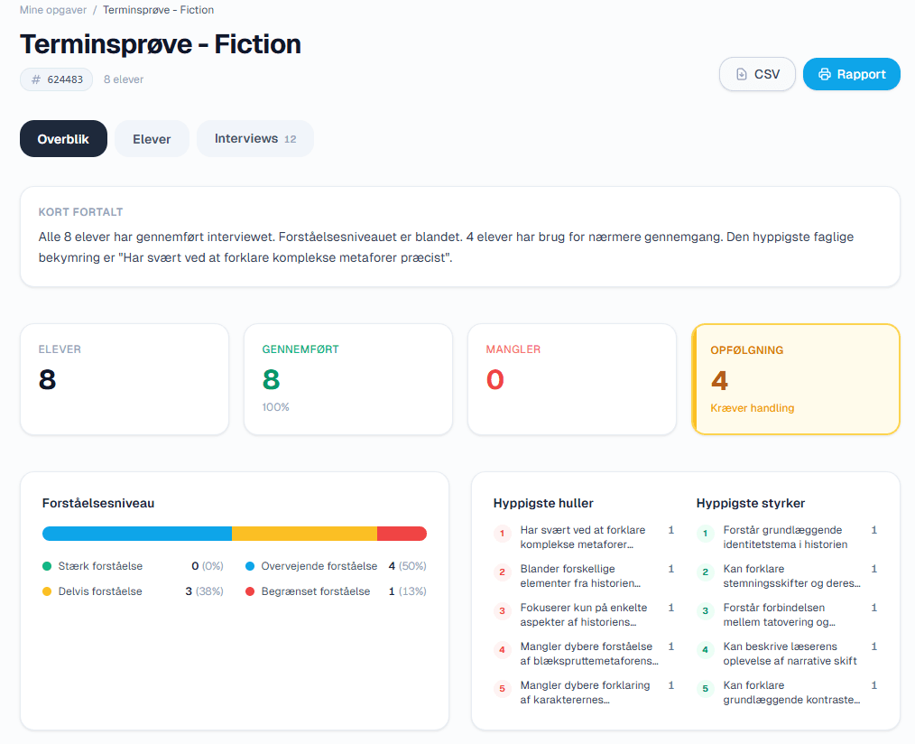 Klasseoverblik: forståelsesfordeling, statistik og hyppigste faglige huller og styrker